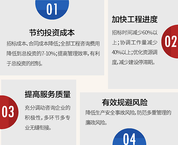中標(biāo)省內(nèi)首個(gè)“一站式”全過(guò)程工程咨詢2.jpg